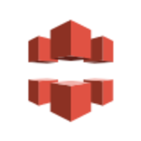 AWS Cloudfront